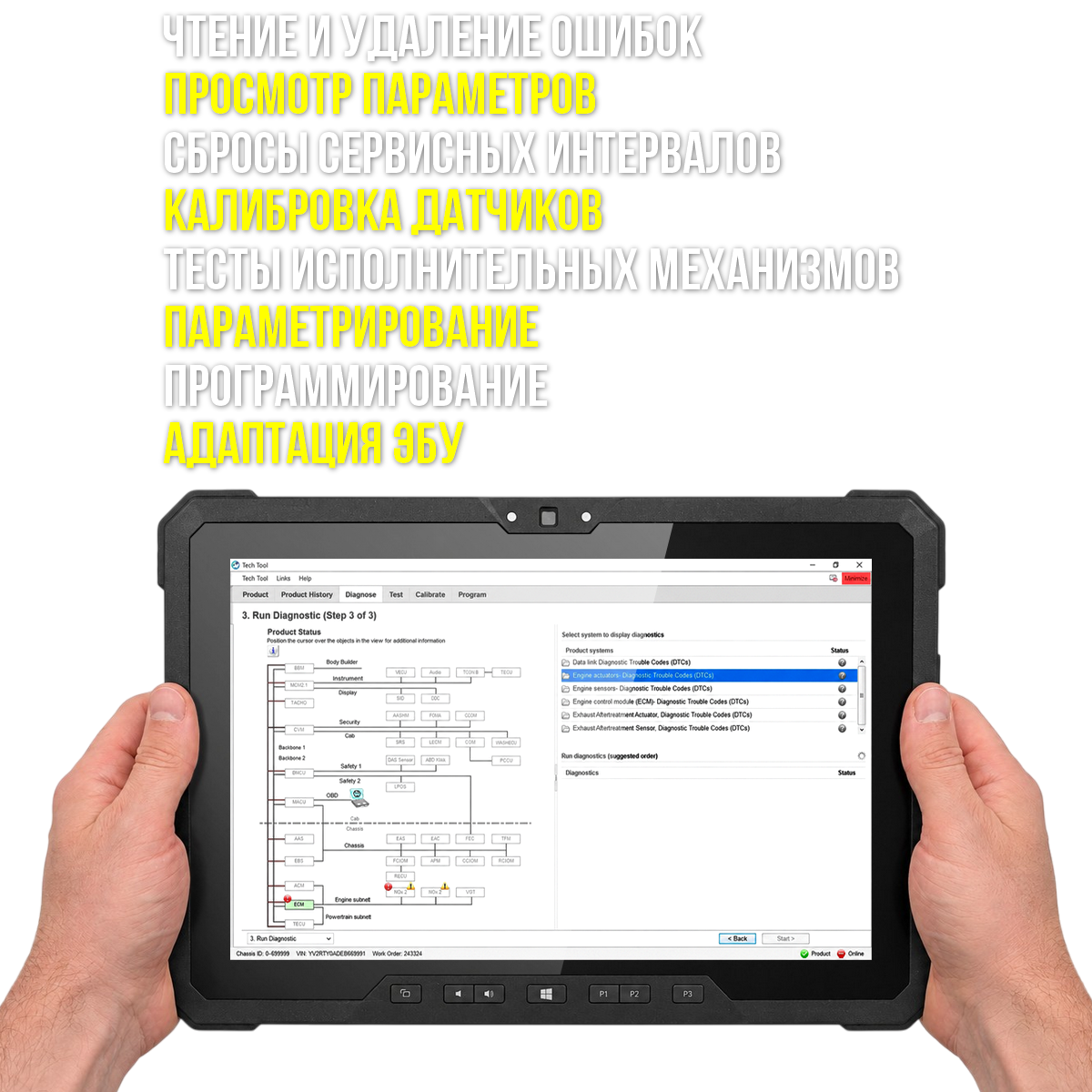 Готовый комплект Volvo Tech Tool до 2024 года